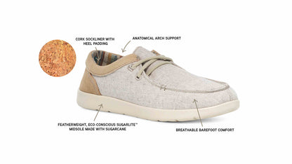 Shaka Lite SL - Women's Shoes & Loafers